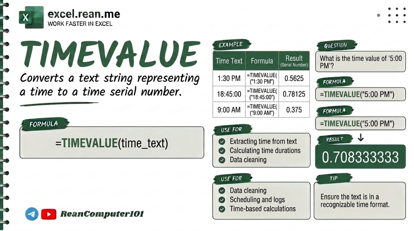 timevalue function in excel example by reancomputer101
